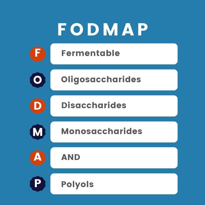 Does the low FODMAP diet help IBS?