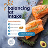 Balancing Fat Intake