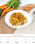 Chicken & Spiced Carrots (Diabetic Friendly Version)